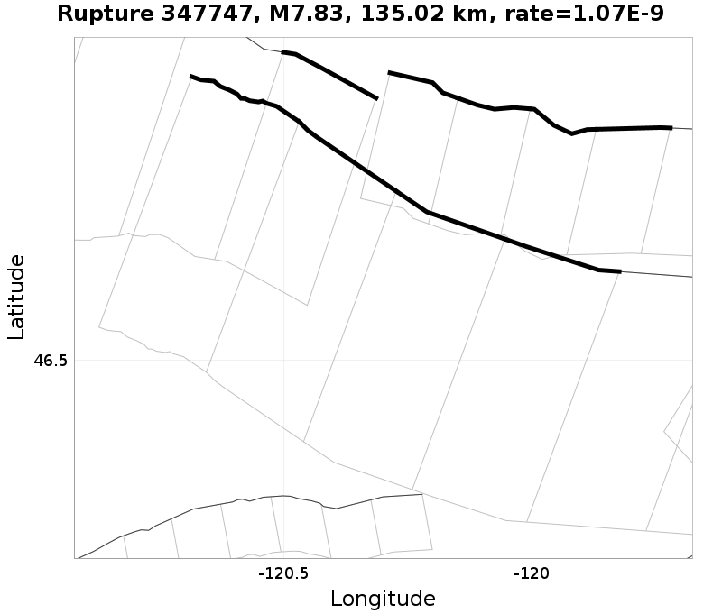 Rupture 347747