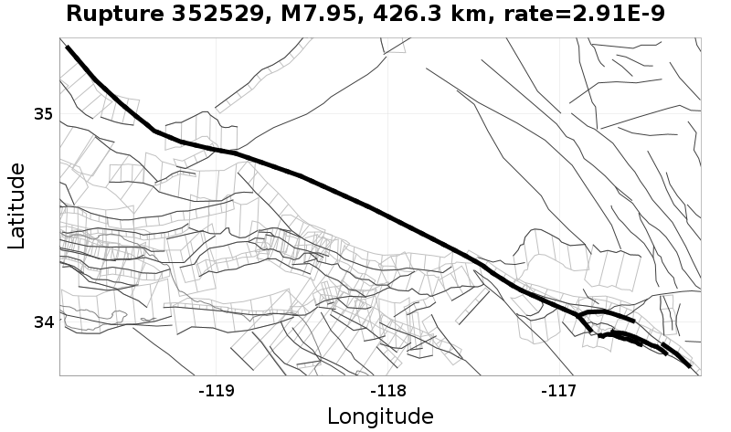 Rupture 352529