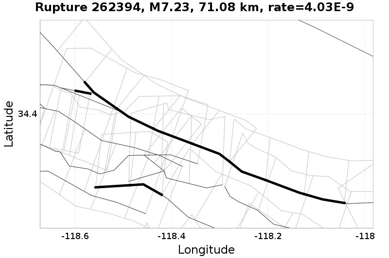 Rupture 262394