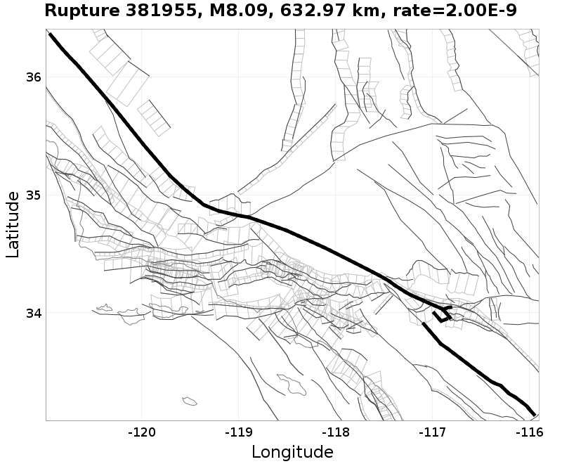 Rupture 381955