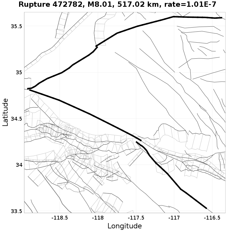 Rupture 472782