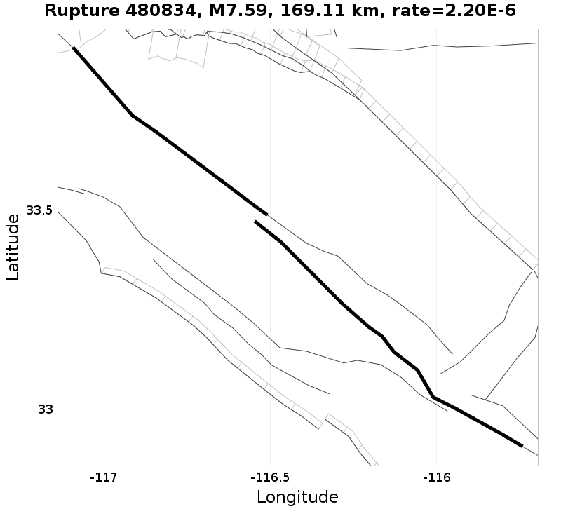 Rupture 480834