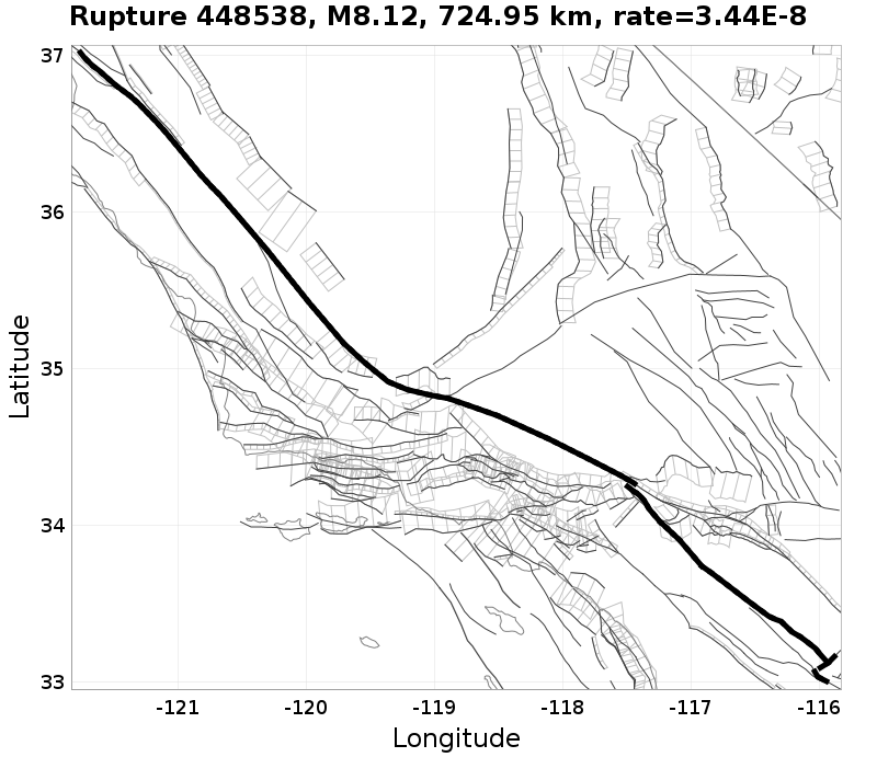 Rupture 448538