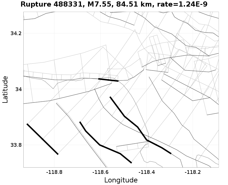 Rupture 488331