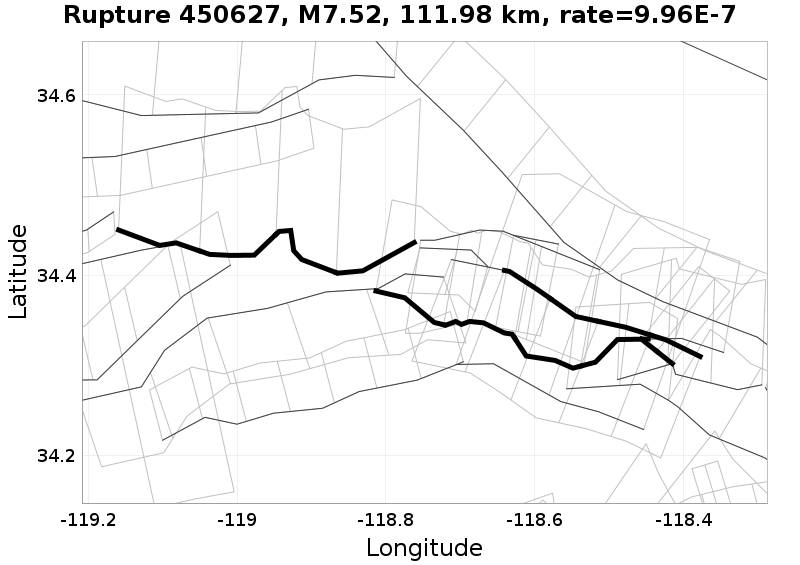 Rupture 450627