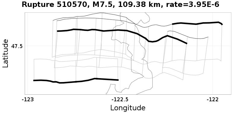 Rupture 510570