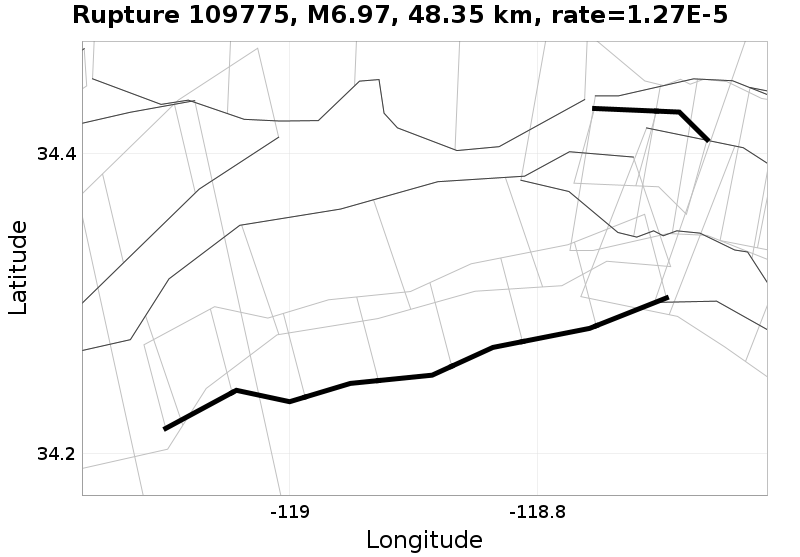 Rupture 109775