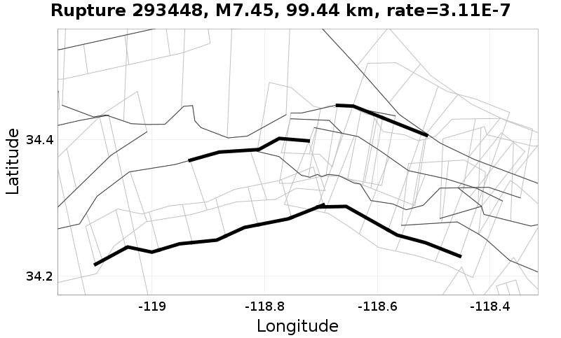 Rupture 293448