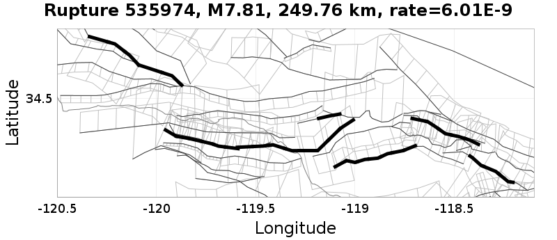 Rupture 535974