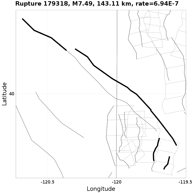 Rupture 179318