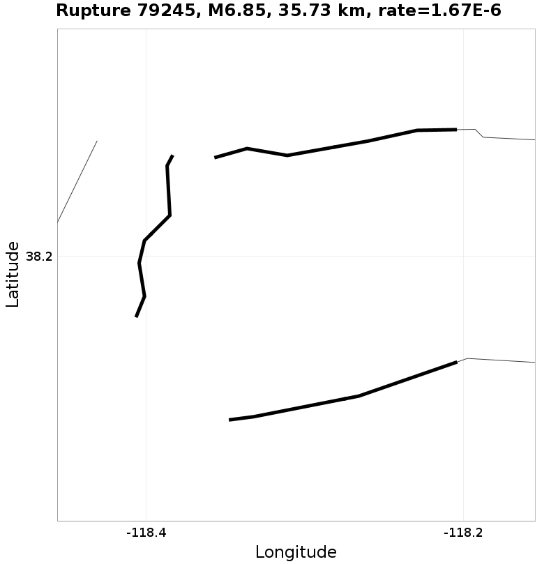 Rupture 79245