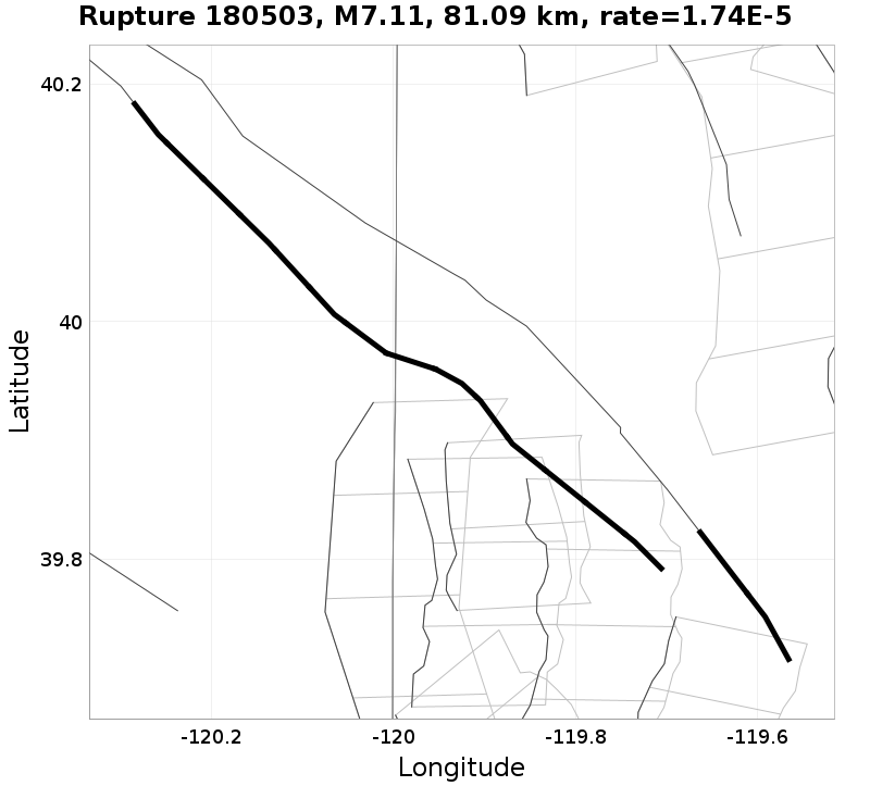Rupture 180503