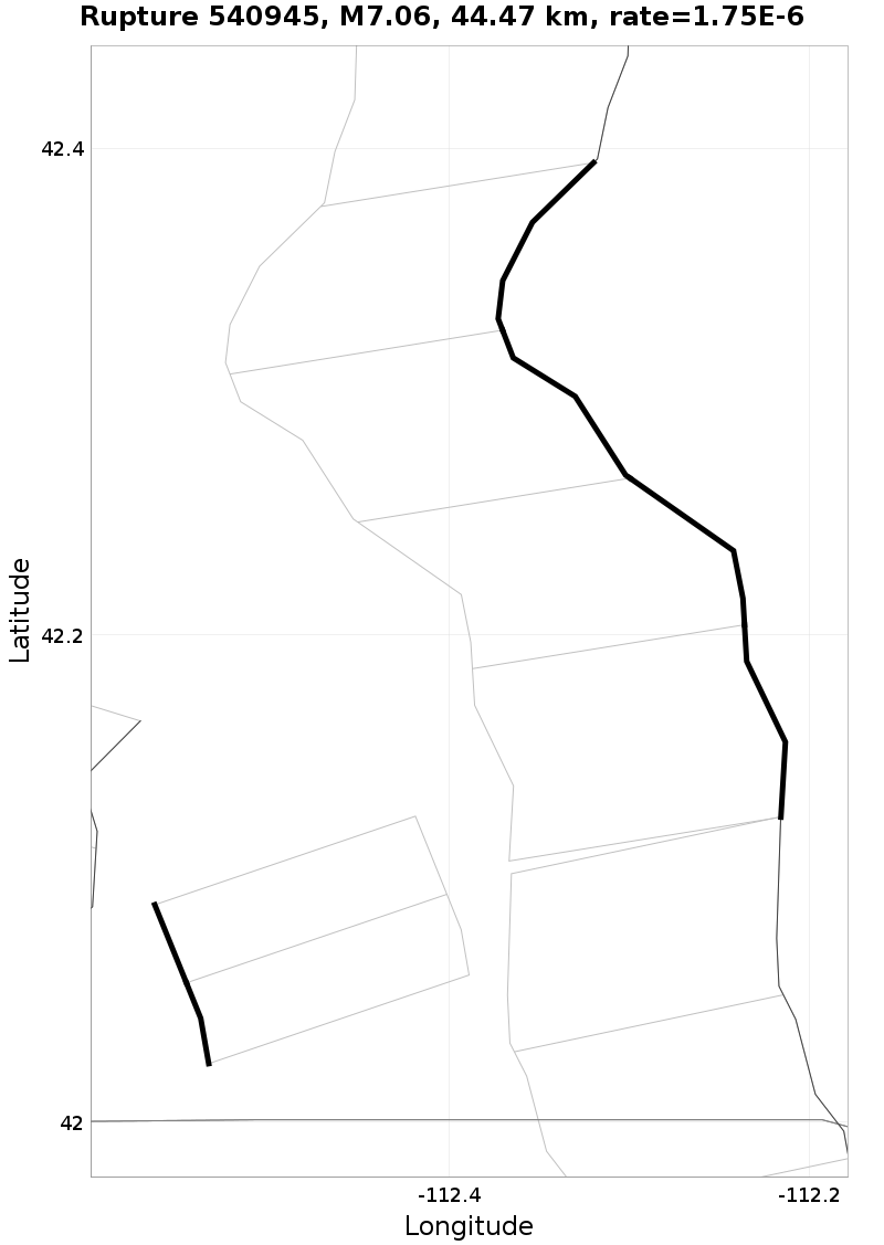 Rupture 540945