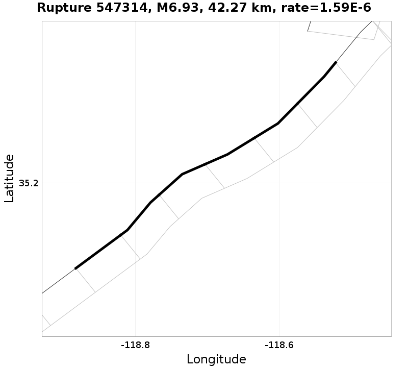 Rupture 547314