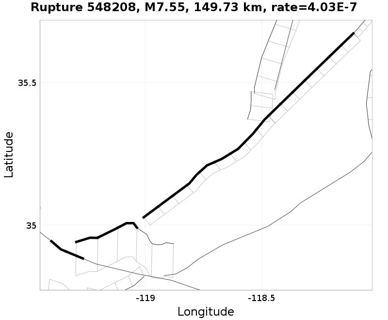 Rupture 548208
