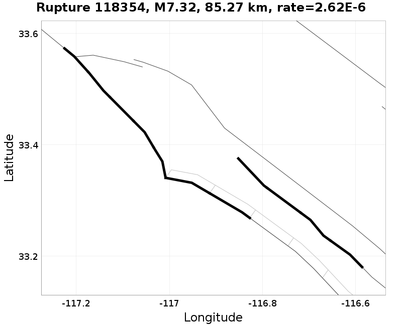 Rupture 118354