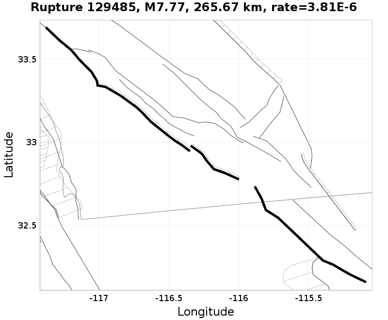 Rupture 129485