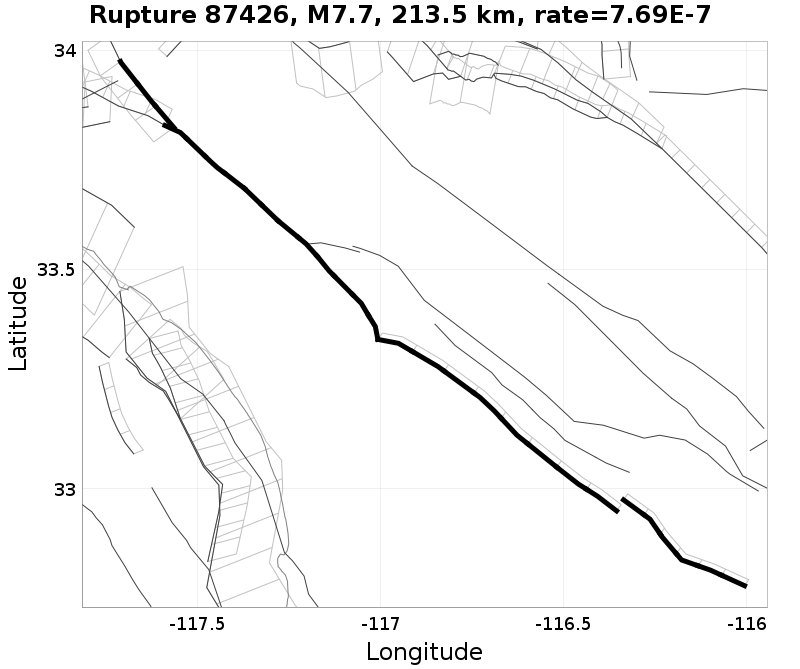 Rupture 87426