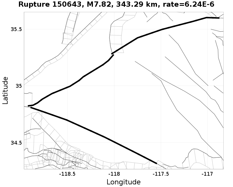 Rupture 150643