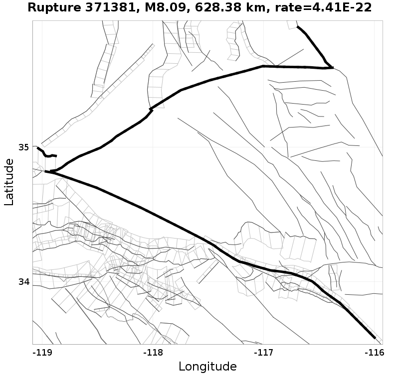 Rupture 371381