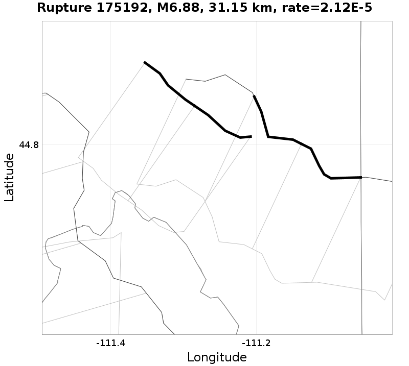 Rupture 175192