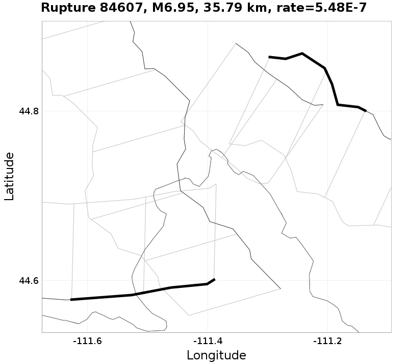 Rupture 84607