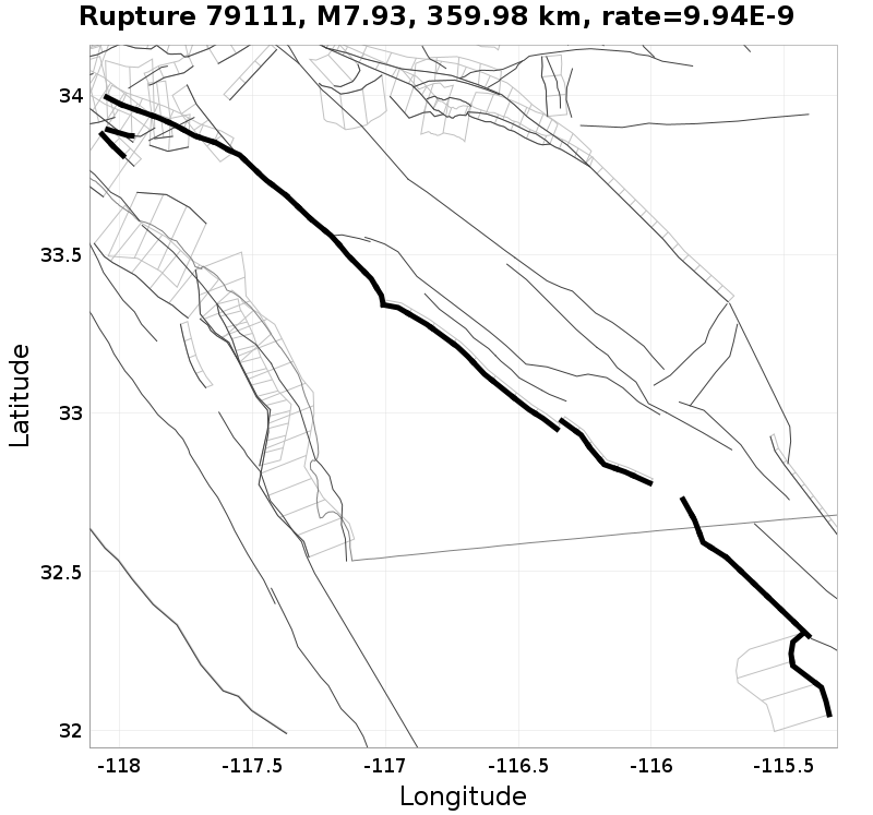 Rupture 79111