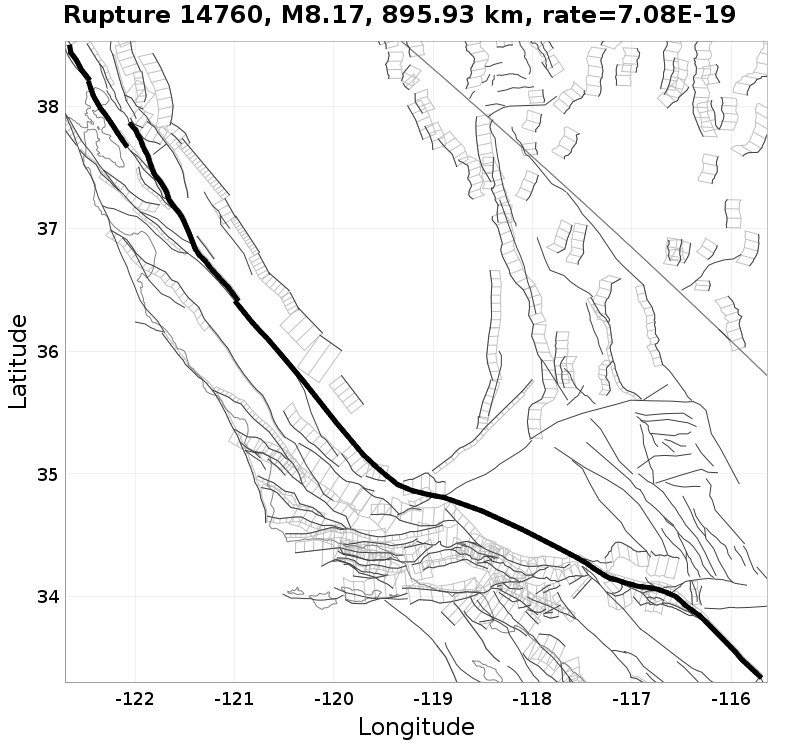 Rupture 14760