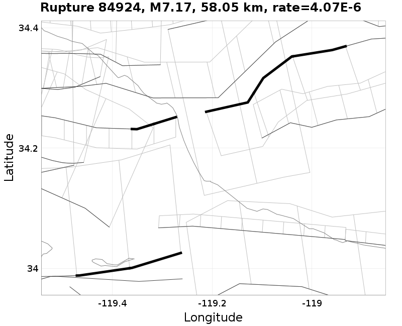 Rupture 84924
