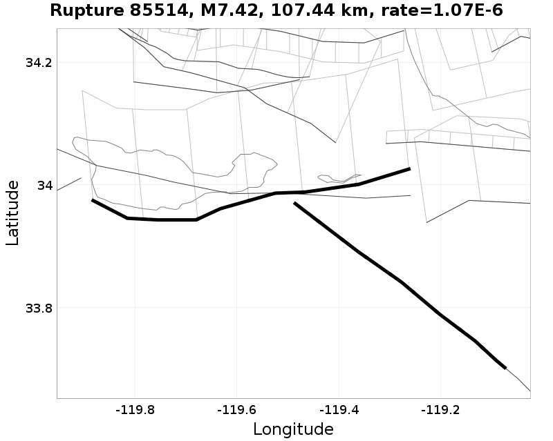 Rupture 85514