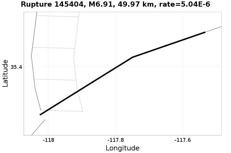 Rupture 145404