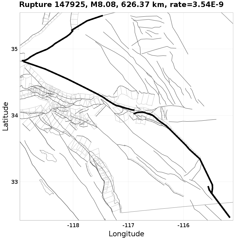 Rupture 147925