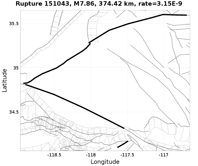 Rupture 151043