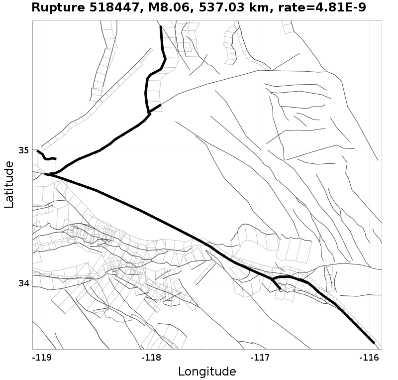 Rupture 518447