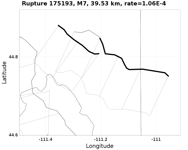 Rupture 175193