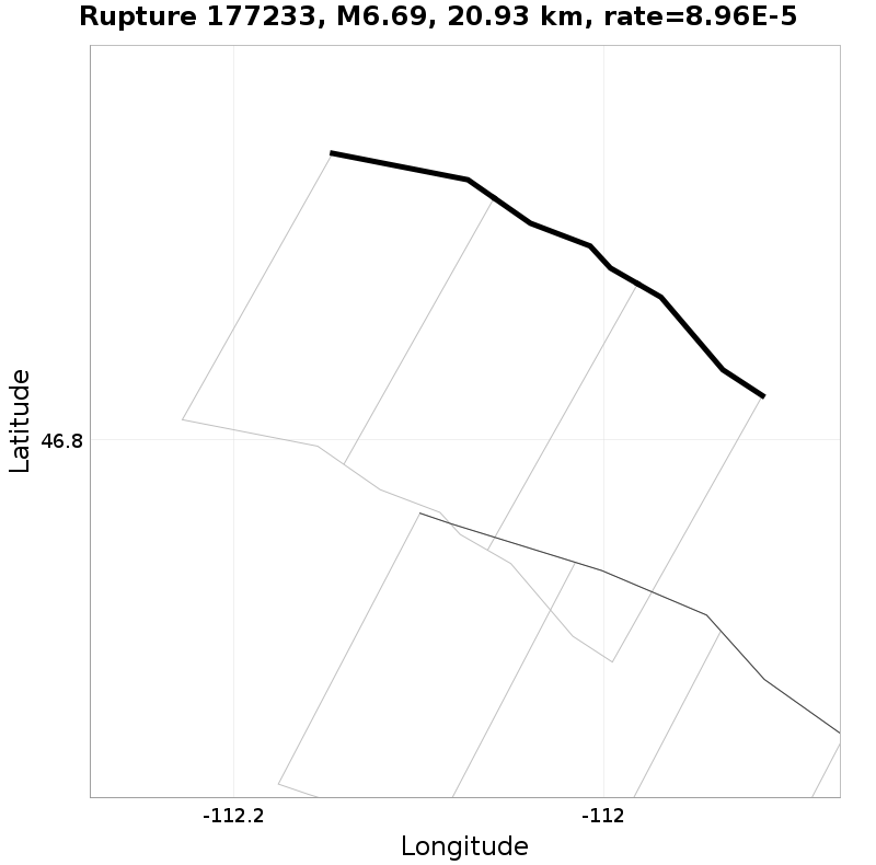 Rupture 177233