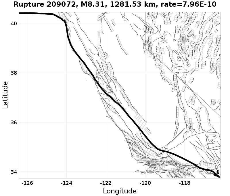 Rupture 209072