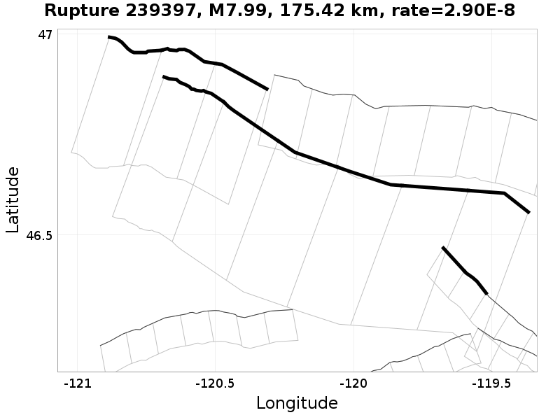 Rupture 239397