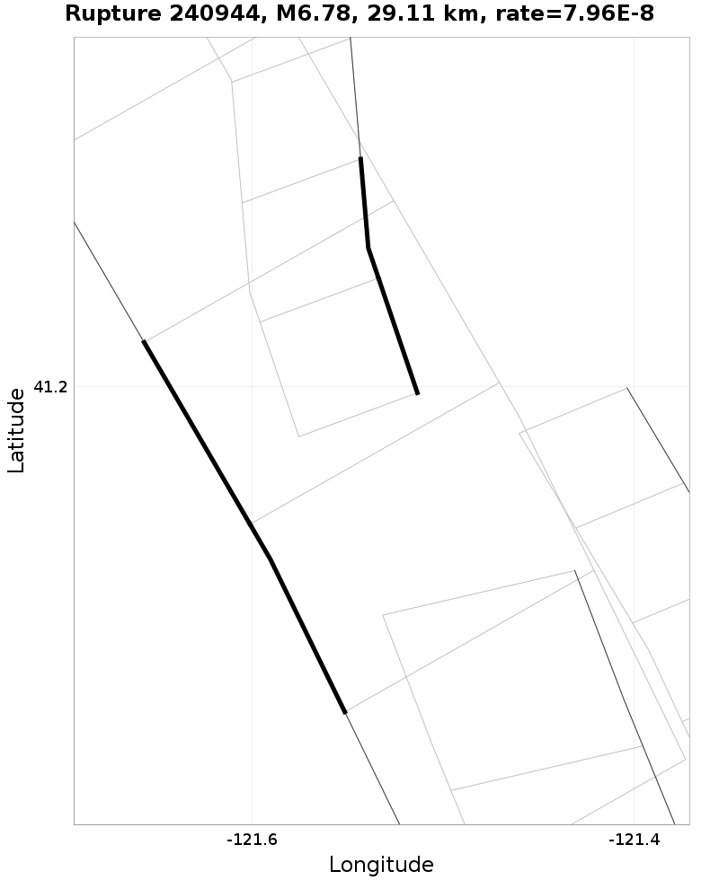 Rupture 240944