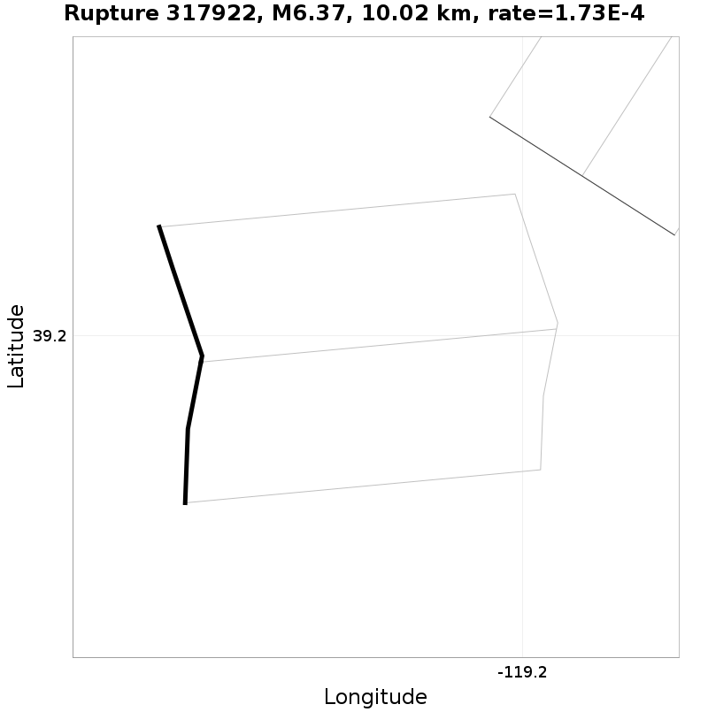 Rupture 317922