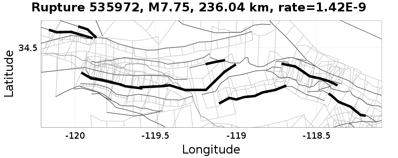 Rupture 535972