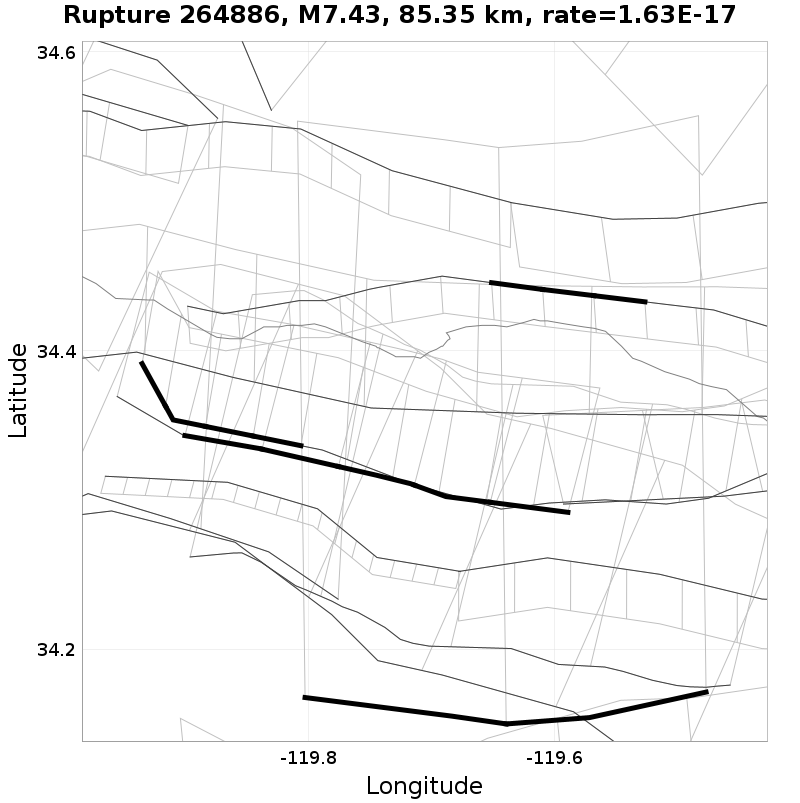 Rupture 264886