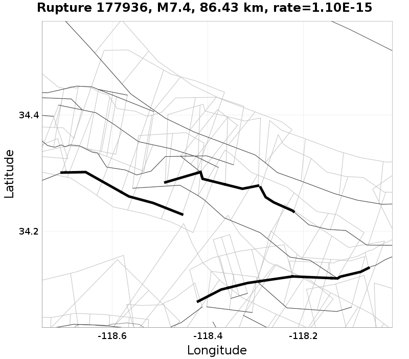 Rupture 177936