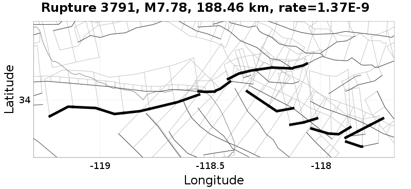 Rupture 3791