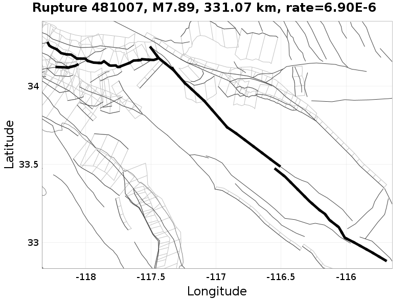 Rupture 481007