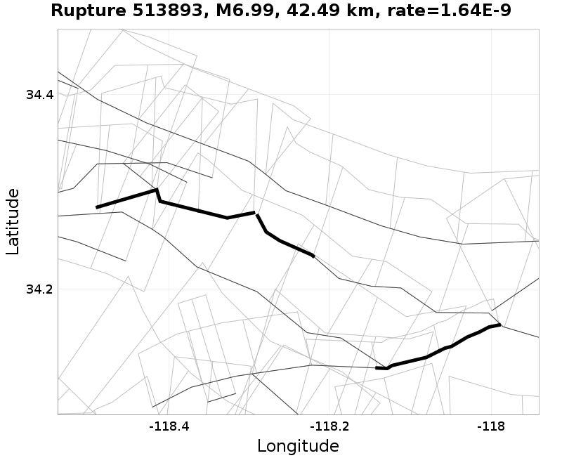 Rupture 513893