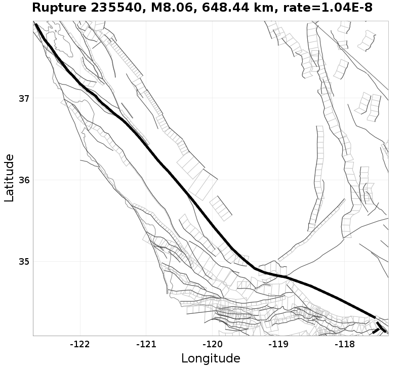 Rupture 235540