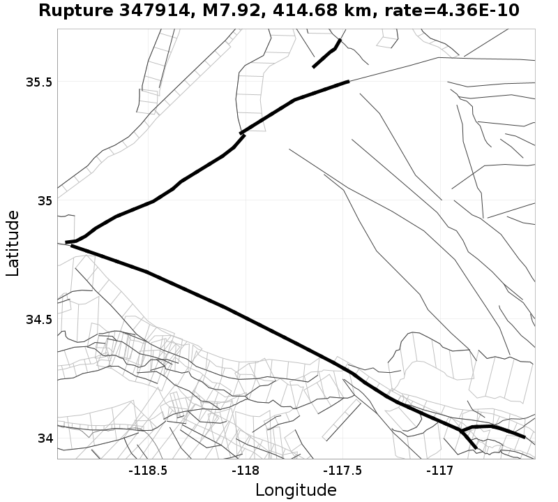 Rupture 347914