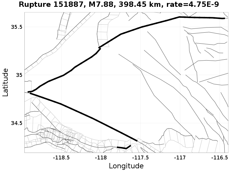 Rupture 151887