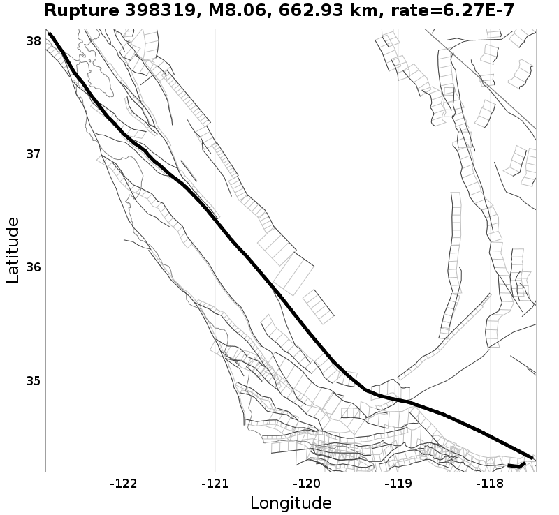 Rupture 398319